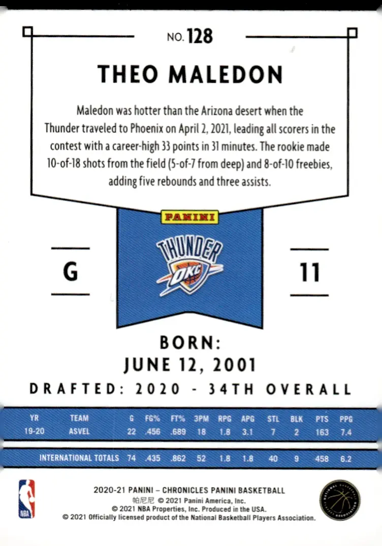 2020-21 Chronicles #128 Theo Maledon (back)