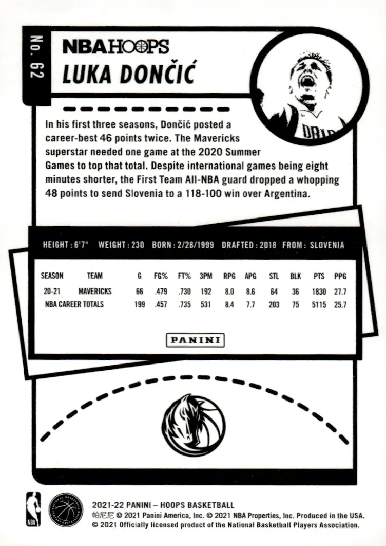 2021-22 NBA Hoops #62 Luka Dončić (back)