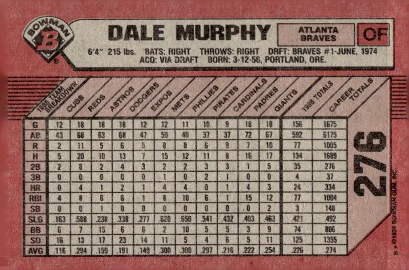 1989 Bowman #276 Dale Murphy (back)