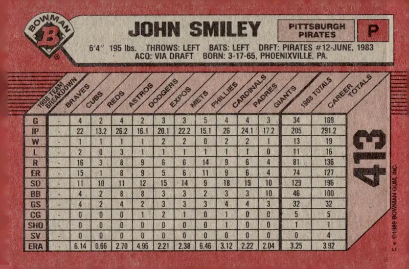 1989 Bowman #413 John Smiley (back)