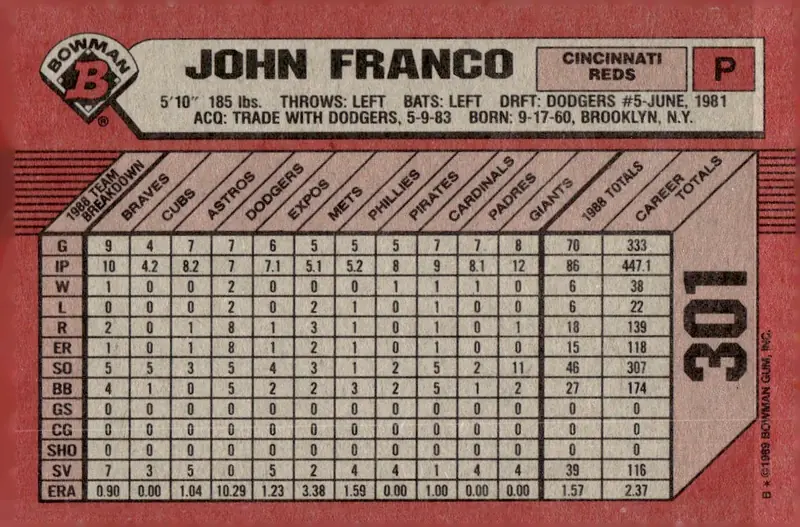 1989 Bowman #301 John Franco (back)