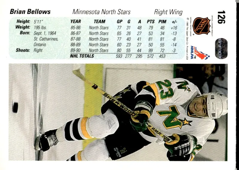 1990-91 Upper Deck #126 Brian Bellows (back)