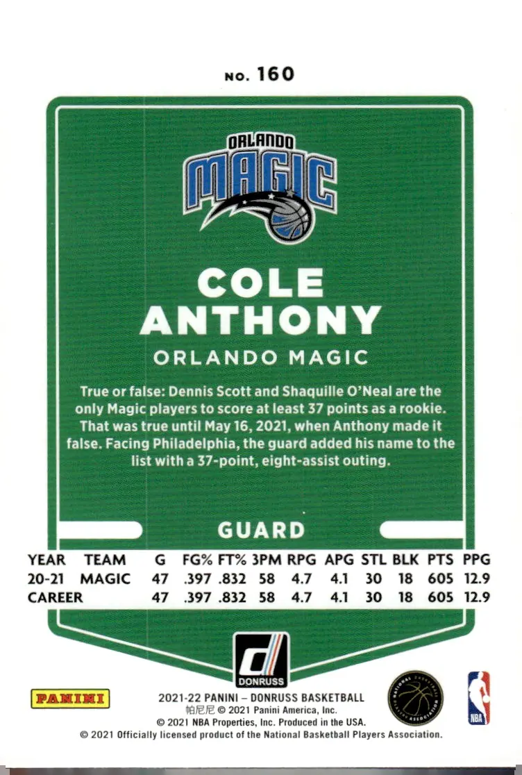 2021-22 Donruss #160 Cole Anthony (back)