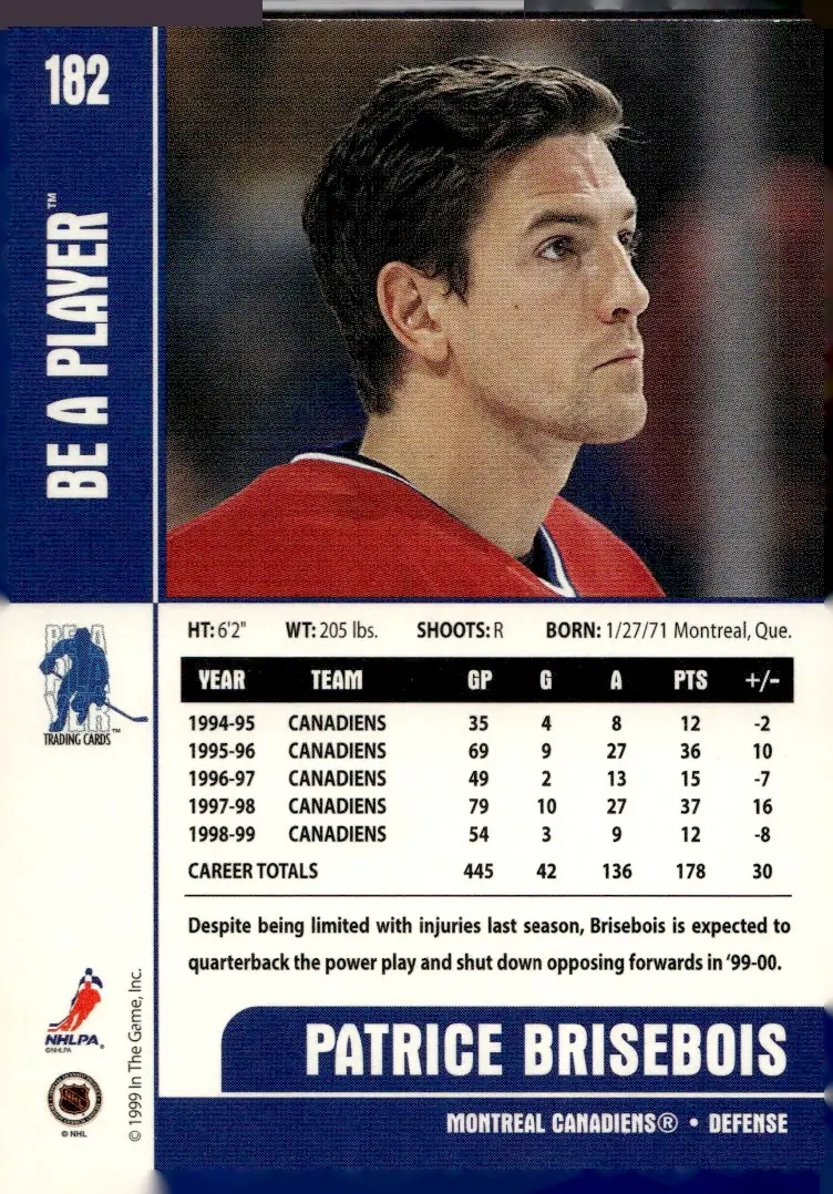 1999-00 Be A Player Memorabilia #182 Patrice Brisebois (back)