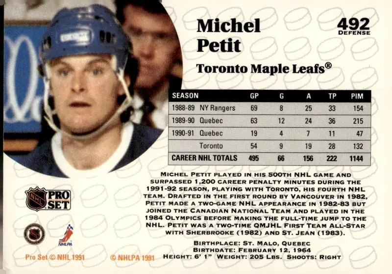 1991-92 Pro Set (Series 2) #492 Michel Petit (back)