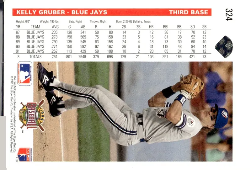 1992 Upper Deck #324 Kelly Gruber (back)