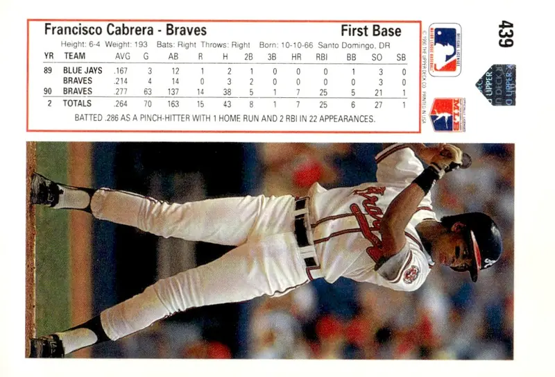 1991 Upper Deck #439 Francisco Cabrera (back)