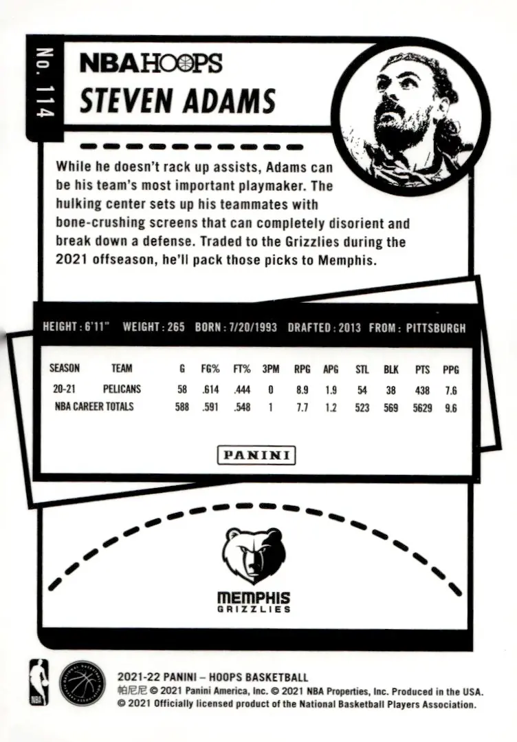 2021-22 NBA Hoops #114 Steven Adams (back)