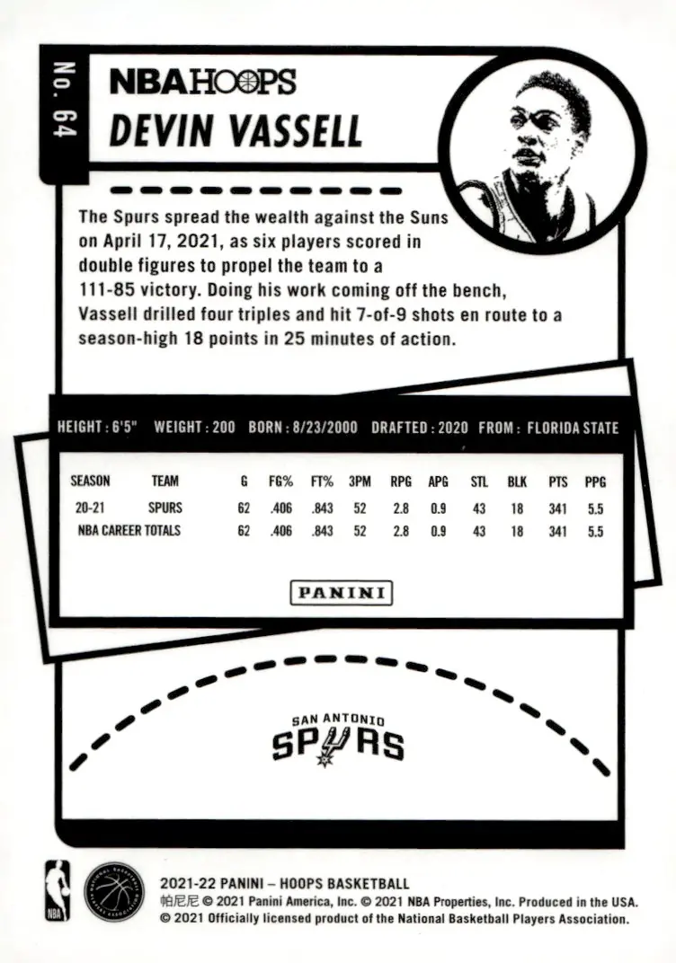 2021-22 NBA Hoops #64 Devin Vassell (back)