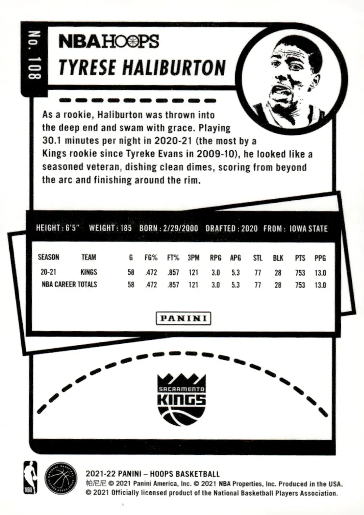 2021-22 NBA Hoops #108 Tyrese Haliburton (back)