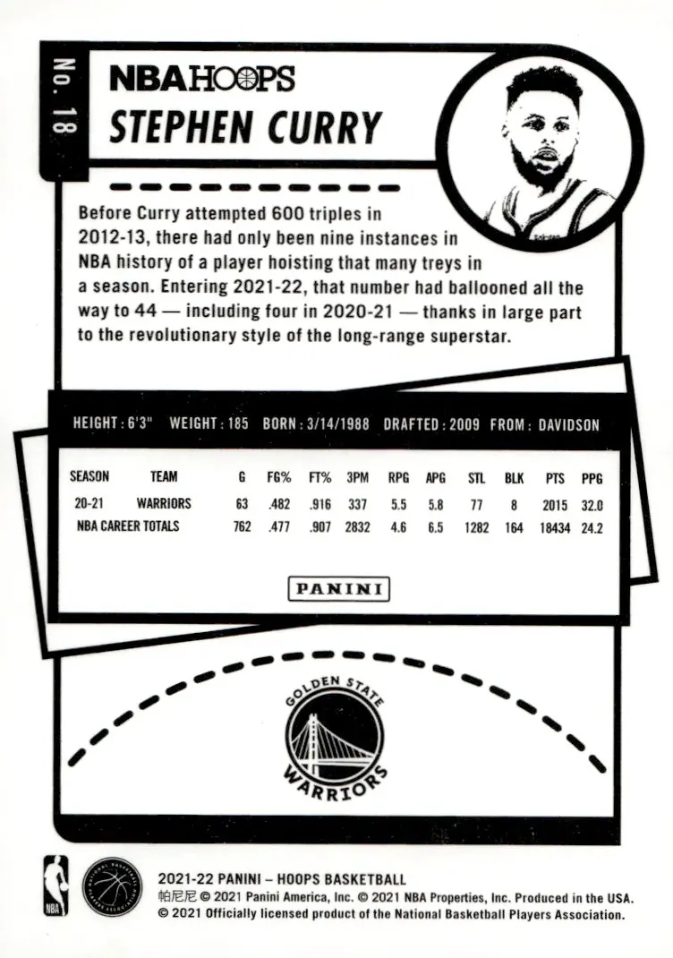 2021-22 NBA Hoops #18 Stephen Curry (back)