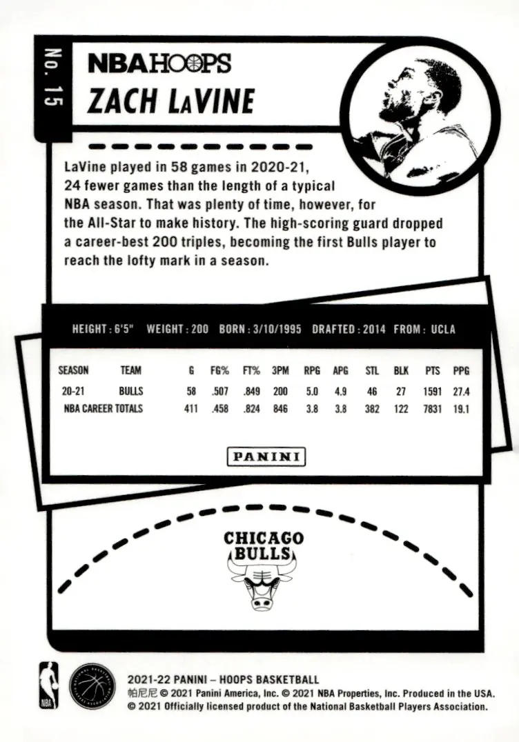 2021-22 NBA Hoops #15 Zach LaVine (back)