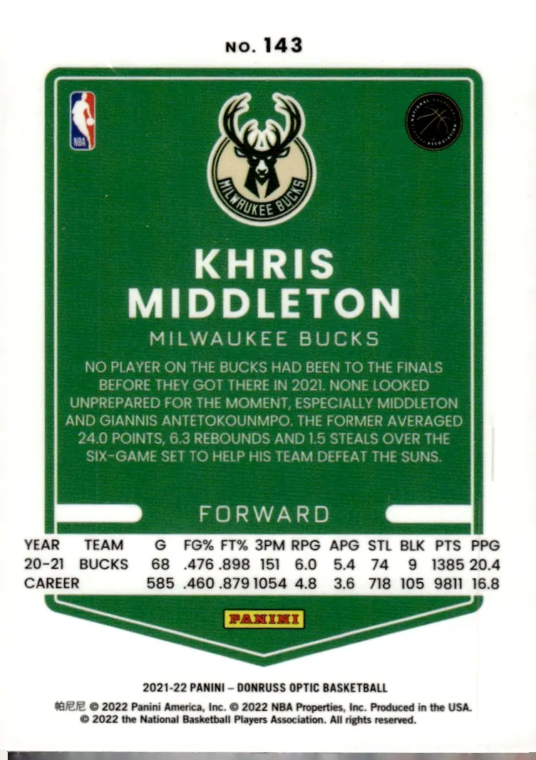 2021-22 Donruss Optic #143 Khris Middleton (back)