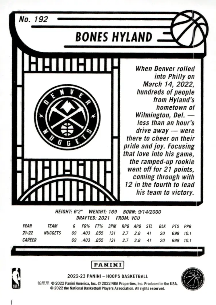2022-23 NBA Hoops #192 Bones Hyland (back)
