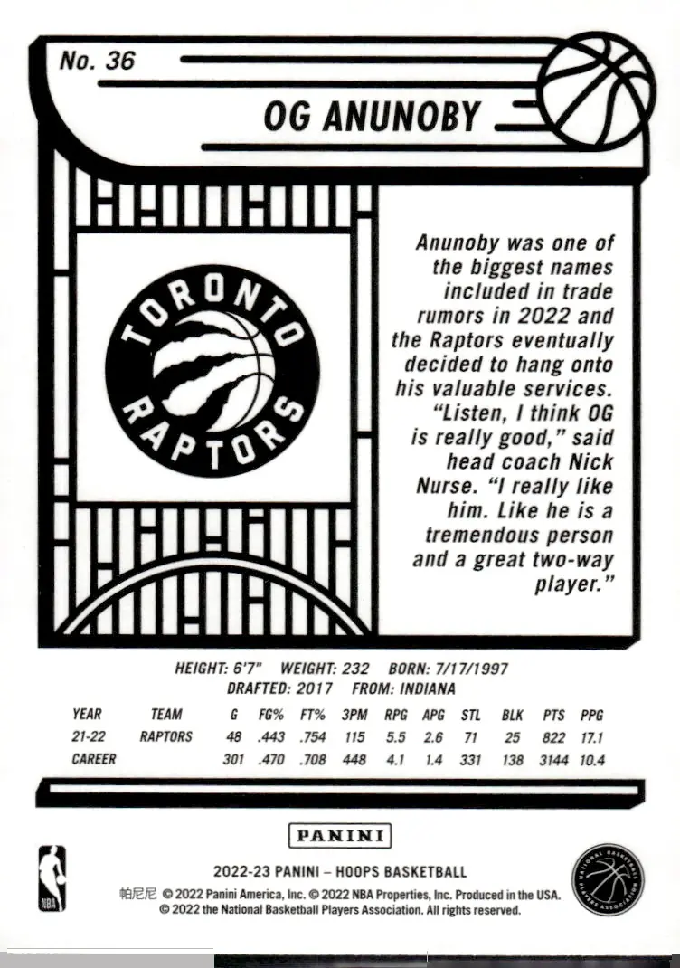 2022-23 NBA Hoops #36 OG Anunoby (back)
