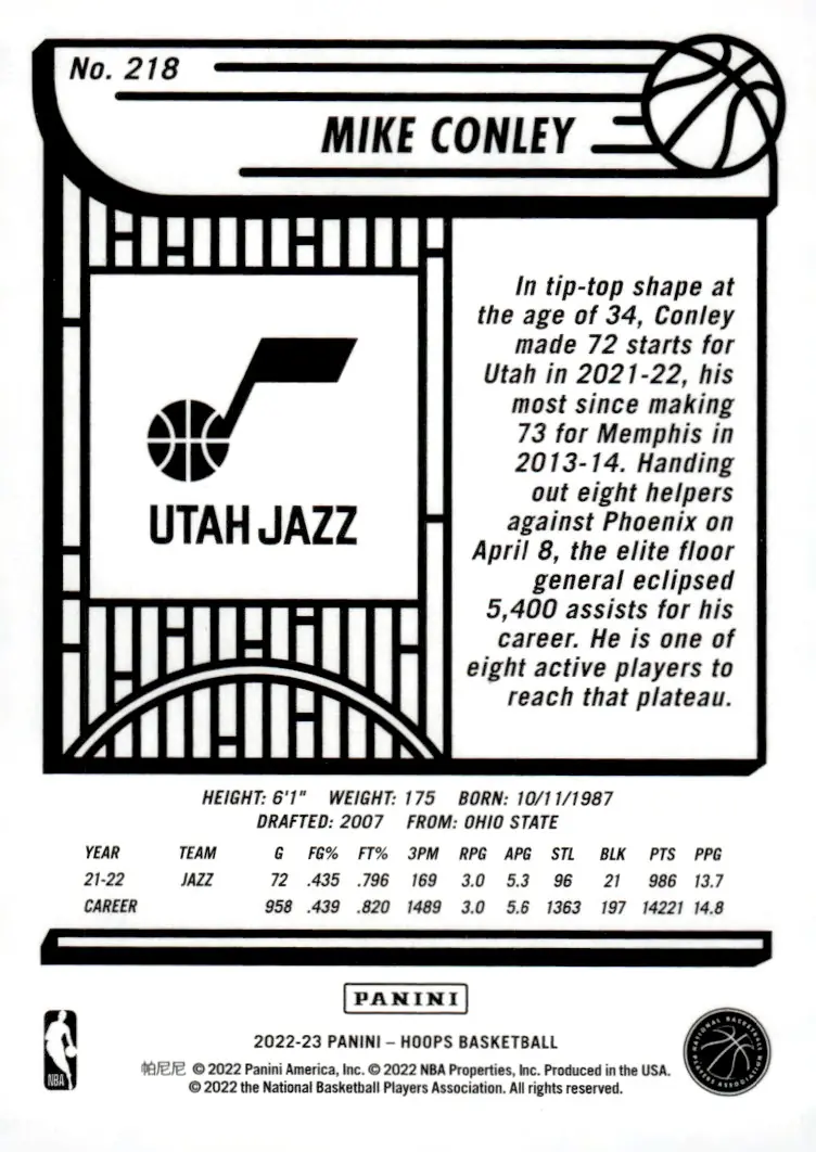 2022-23 NBA Hoops #218 Mike Conley (back)