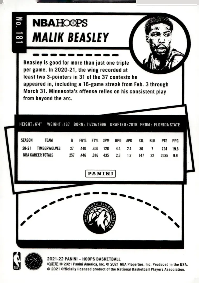 2021-22 NBA Hoops #181 Malik Beasley (back)