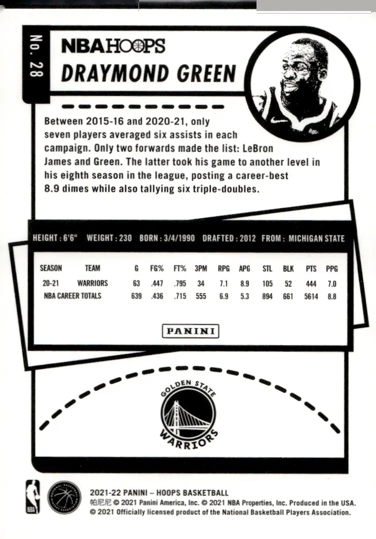 2021-22 NBA Hoops #28 Draymond Green (back)