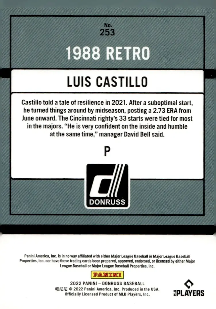 2022 Donruss #253 Luis Castillo (back)