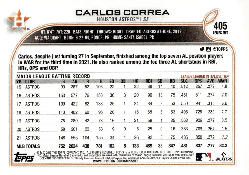 2022 Topps Series 2 #405 Carlos Correa (back)