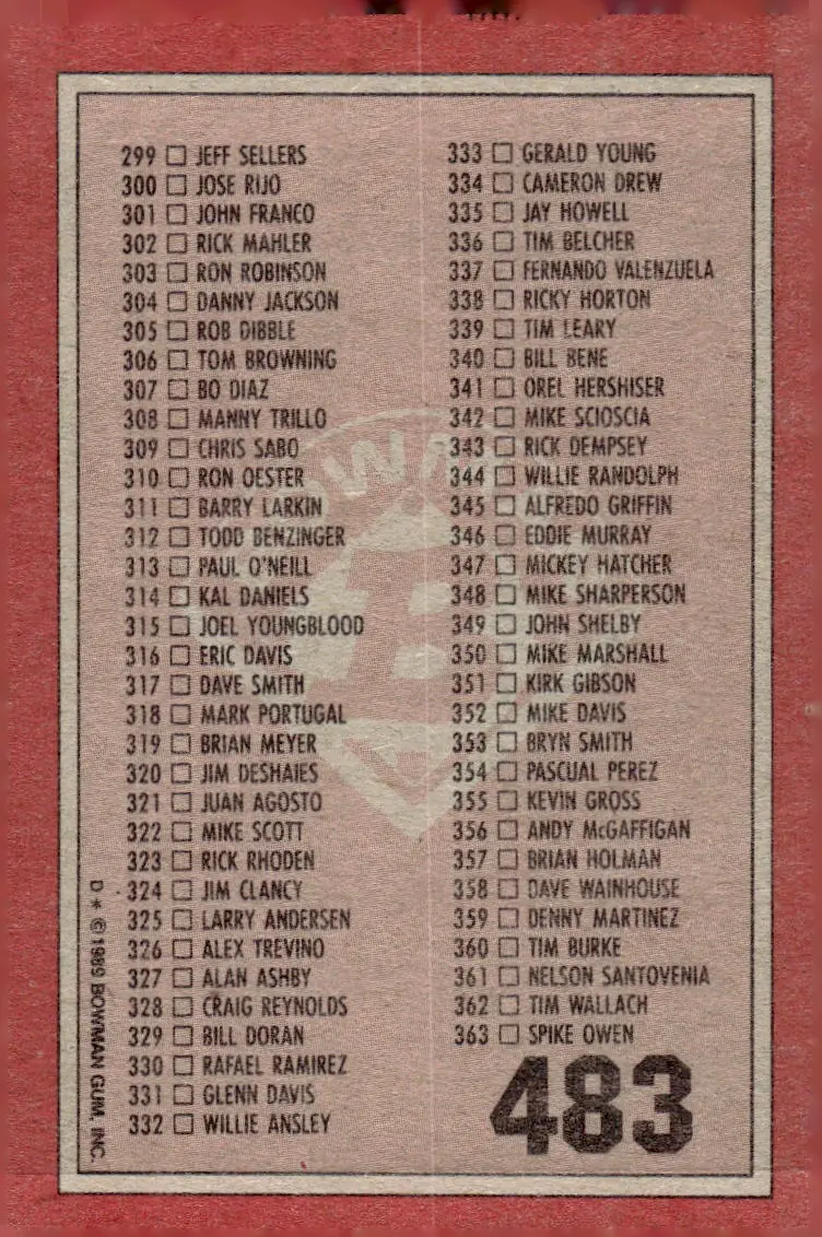 1989 Bowman #483 Checklist 243-363 (back)