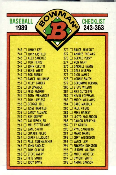 1989 Bowman #483 Checklist 243-363