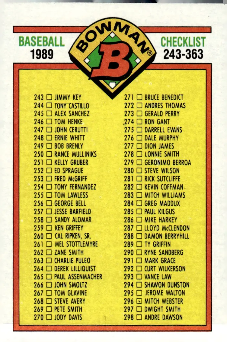 1989 Bowman #483 Checklist 243-363 (front)