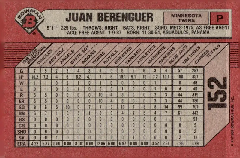 1989 Bowman #152 Juan Berenguer (back)