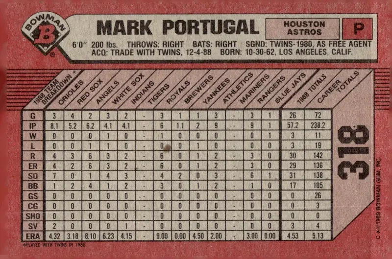 1989 Bowman #318 Mark Portugal (back)