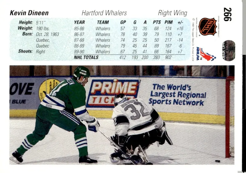 1990-91 Upper Deck #266 Kevin Dineen (back)