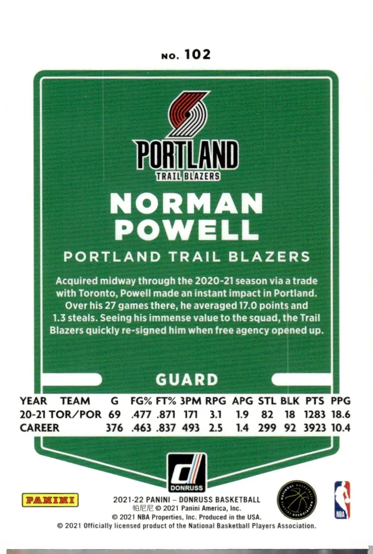 2021-22 Donruss #102 Norman Powell (back)