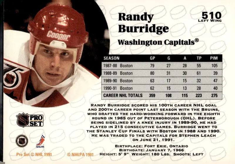 1991-92 Pro Set (Series 2) #510 Randy Burridge (back)