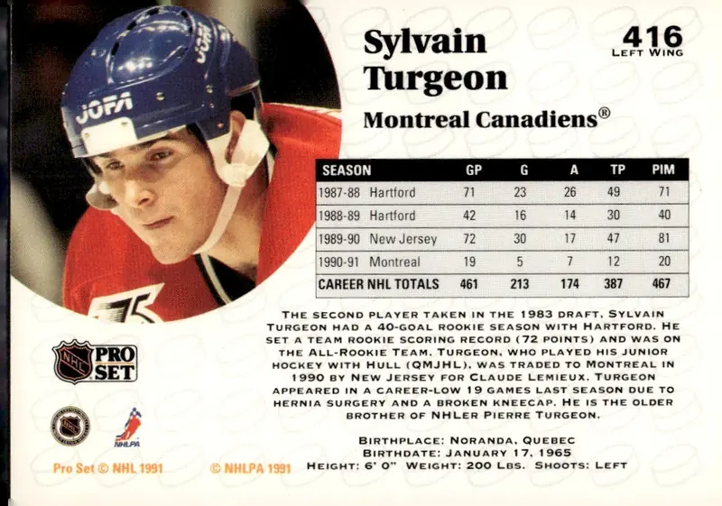 1991-92 Pro Set #416 Sylvain Turgeon (back)