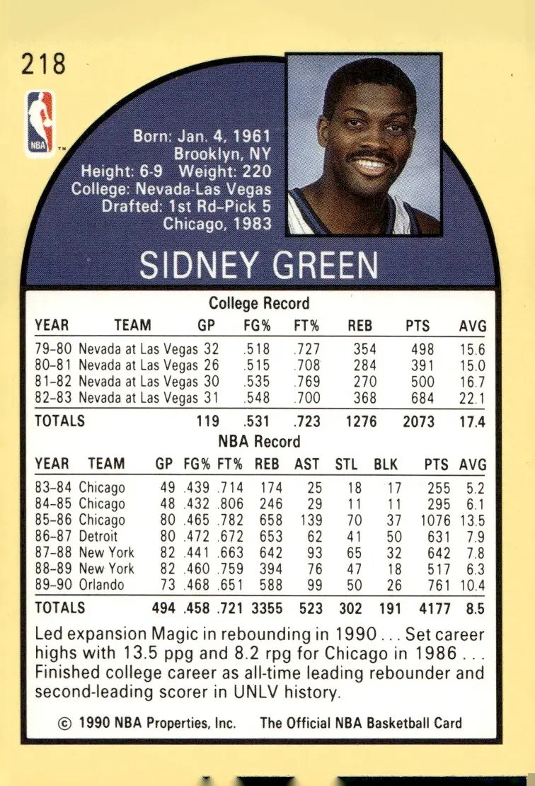 1990-91 NBA Hoops #218 Sidney Green (back)