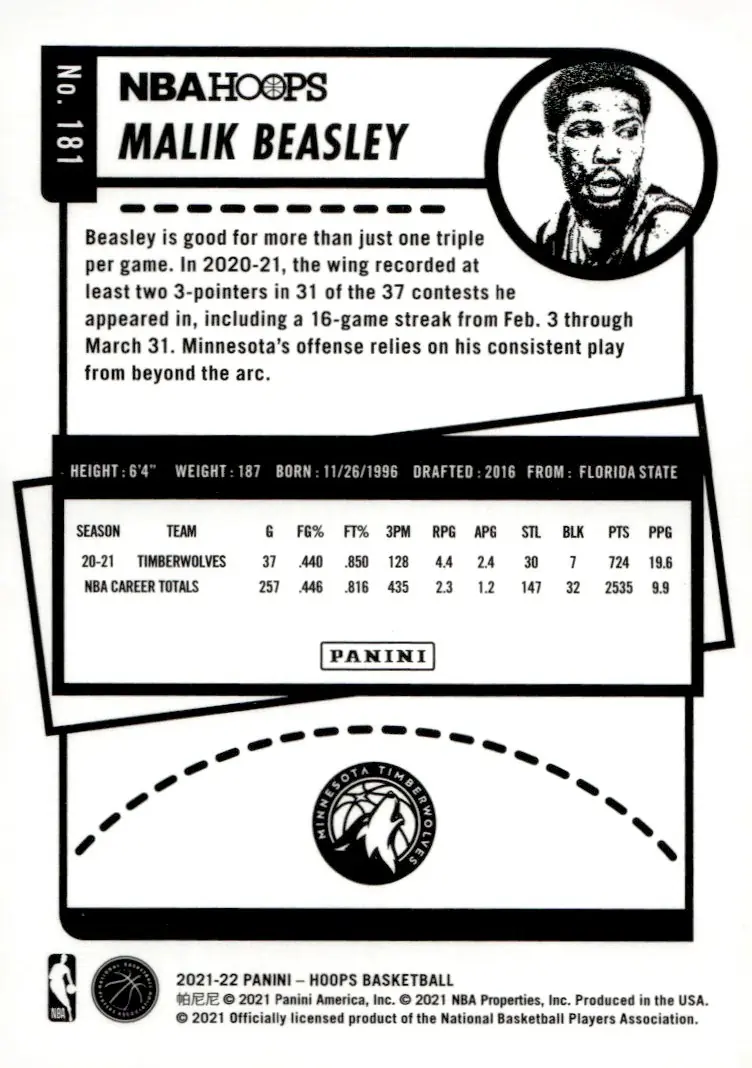 2021-22 NBA Hoops #181 Malik Beasley (back)