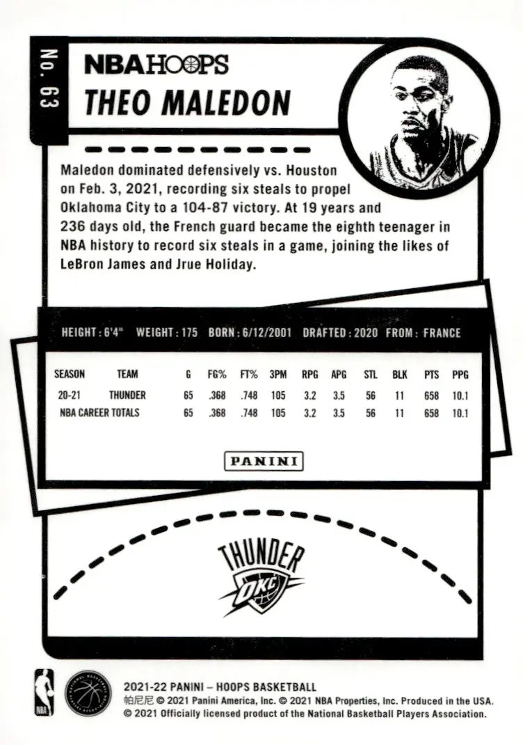 2021-22 NBA Hoops #63 Théo Maledon (back)