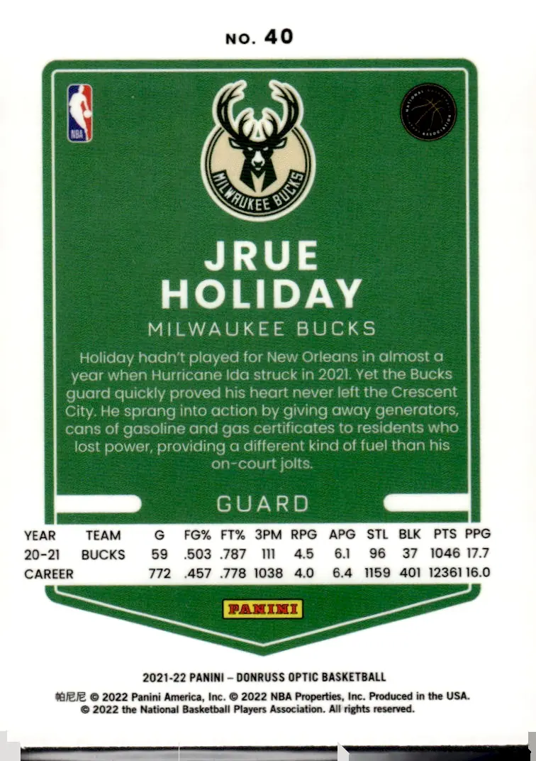 2021-22 Donruss Optic #40 Jrue Holiday (back)