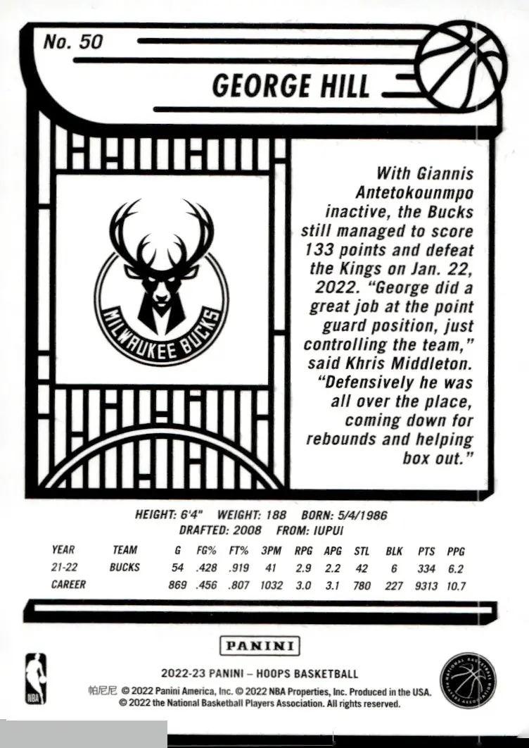 2022-23 NBA Hoops #50 George Hill (back)