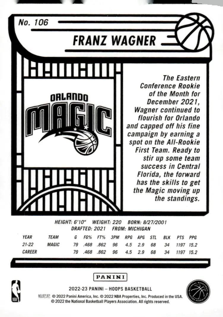 2022-23 NBA Hoops #106 Franz Wagner (back)