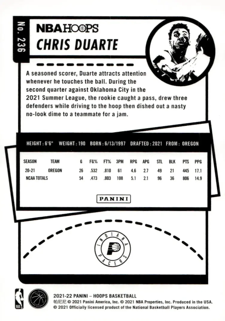 2021-22 NBA Hoops #236 Chris Duarte (back)
