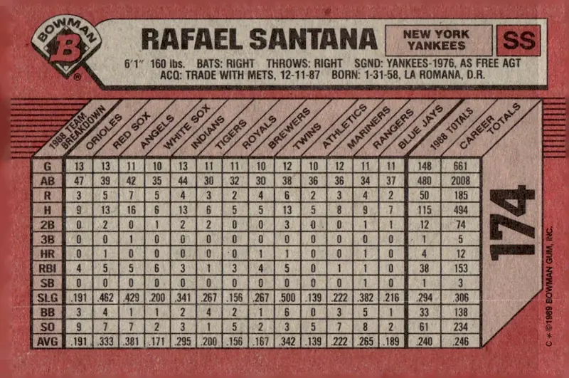 1989 Bowman #174 Rafael Santana (back)