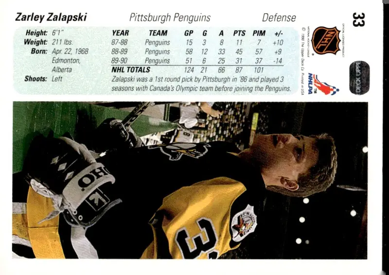 1990-91 Upper Deck #33 Zarley Zalapski (back)