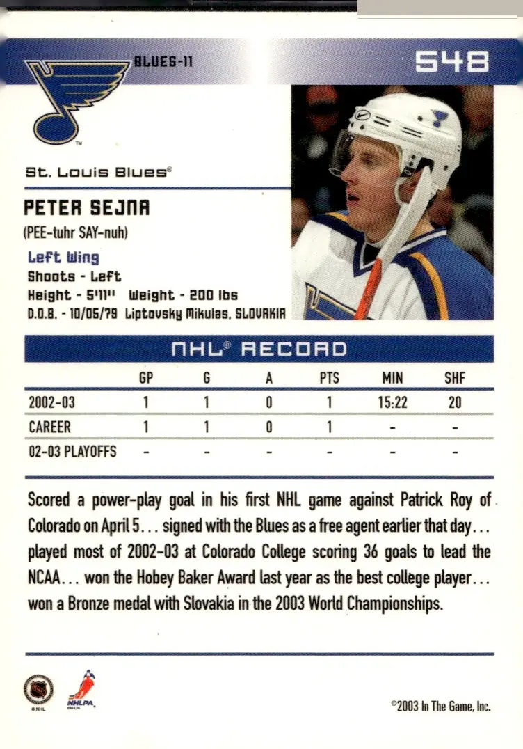 2003-04 In The Game Action #548 Peter Sejna (back)