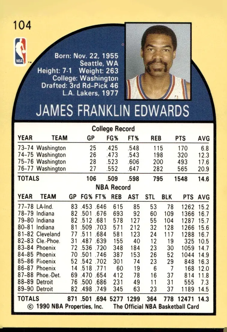 1990-91 NBA Hoops #104 James Edwards (back)