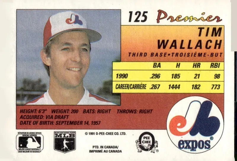 1991 O-Pee-Chee Premier #125 Tim Wallach (back)