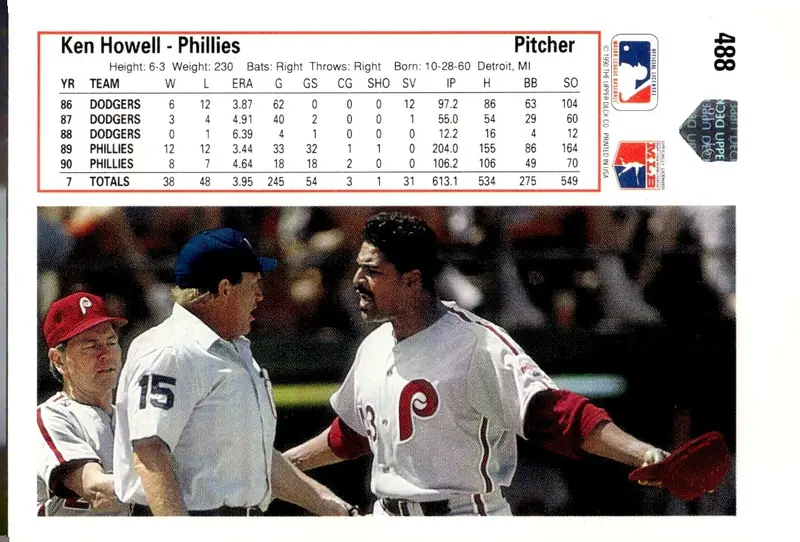 1991 Upper Deck #488 Ken Howell (back)