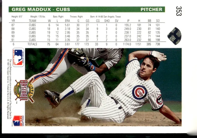 1992 Upper Deck #353 Greg Maddux (back)
