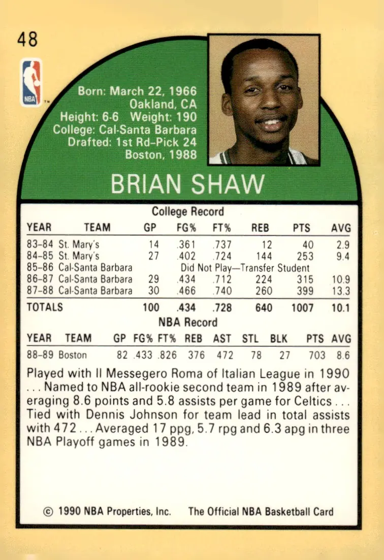 1990-91 NBA Hoops #48 Brian Shaw (back)