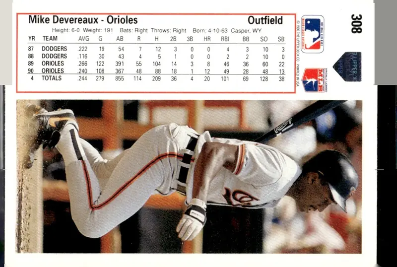 1991 Upper Deck #308 Mike Devereaux (back)