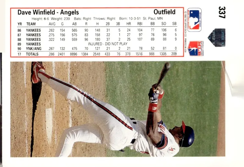 1991 Upper Deck #337 Dave Winfield (back)